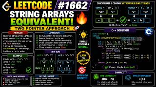 LeetCode 1662: String Array Comparison 🔥