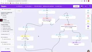 How To Launch An Email Drip Campaign | Snov.io | Step By Step