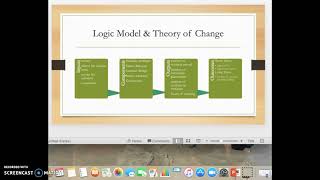 Final Project Program Evaluation - VR