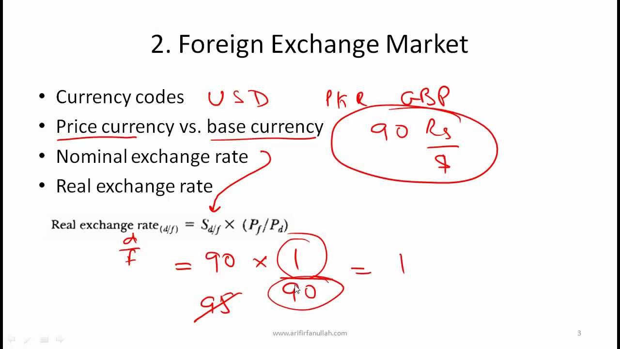 2012 CFA Level 1 Economics R21 Currency Exchange Rates.mp4 - YouTube