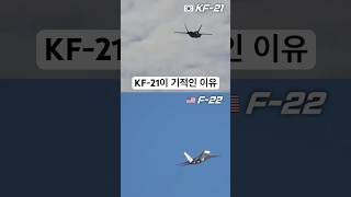 다음중 KF-21을 찾으시오(feat. F-22)