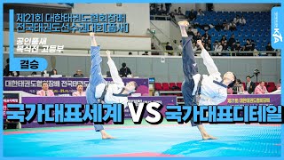 국가대표세계태권도장 vs 국가대표디테일태권도장 | 공인품새 고등부 복식전 결승 | 제21회 대한태권도협회장배 전국태권도선수권대회[품새]