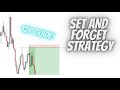 Full Forex Course (Swing Trading Strategy)