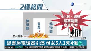 宜蘭凌晨火燒透天厝 祖孫7人1死4傷| 華視新聞 20190105