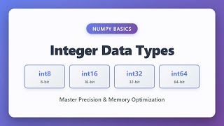 NumPy Integer Data Types Explained: int8, int16, int32, int64 Tutorial for Beginners