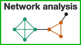 Network analysis: A short introduction to the core concepts of centrality, paths, and topology