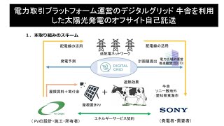 電力自由化で最後に登場したデジタルグリッドは大手電力に勝てるか？