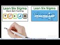 FREE Lean Six Sigma Yellow Belt Training By Anexas Europe - 03-11-2023