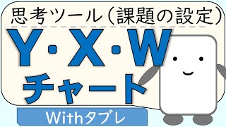 Withタブレ 思考ツール 課題の設定 Y・X・Wチャート