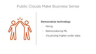 Webinar: Building a successful hybrid, multi-cloud strategy