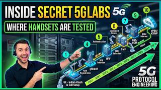 Inside The Secret Labs Where Handsets Are Tested 5g Protocol Engineering