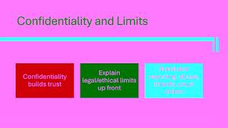 Anger Management Facilitator Training - Lesson 1 - Introduction and Standards