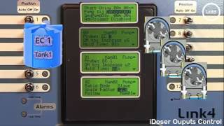 iDoser Nutrient Controller Outputs Control Setup