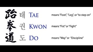 [Cap.Jang Martial Art] 1.Introduction of Taekwondo/English (キャプテンジャンの武道その一跆拳道の紹介・英語)