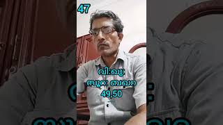 വി:ഖു:സൂറ: ബഖറ:49,50/Ayyoobkayakool /Rightlight