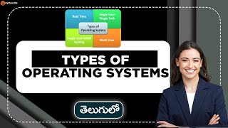 Types of operating system in Telugu | Operating System tutorials in Telugu