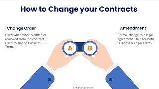 Contract Changes - Change Order or Amendment?