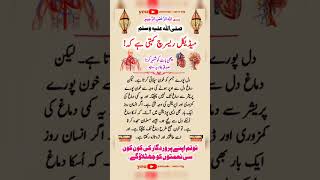 بیشک اللّٰہ اکبر سبحان اللّٰہ #islamic #trending #urdu #shorts #ytshorts