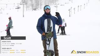 Scott's Review-Burton Custom Snowboard 2021-Snowboards.com 19 50