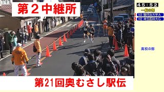 第21回奥むさし駅伝競走大会　　第2中継所（吾野駅　法光寺山門前）全チーム通過映像