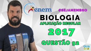 ENEM 2017 - Aplicação Regular - Questão 92 - A classificação biológica proposta por Whittaker permit