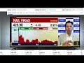 rvnl share latest news buy or not rvnl share target tomorrow analysis rail vikas share latest news