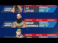 wwe royal rumble 2025 full results – shocking entrants u0026 eliminations