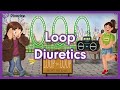 Loop Diuretics Mnemonic for NCLEX | Mechanism of Action (How They Work), Nursing Pharmacology