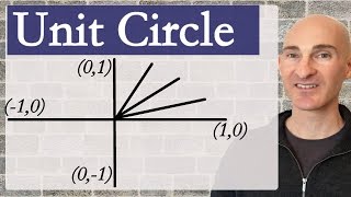 Unit Circle Finding Trig Values