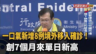 創7個月單日新高 台增8例境外移入確診－民視新聞