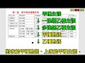 台灣麻將【拆臭公式】第2集【牌支安全等級表】作者 潘八條