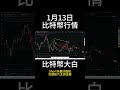 1月13日short 比特幣再次向下試探支撐綫，巨大頭肩頂形態已經成型，能否跌破？牛市大回撤已經開始？ btc 以太坊 eth 投資 數字貨幣 技術分析 比特幣 合約 比特币