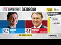 warnock wins georgia election congress set to certify votes morning joe msnbc