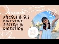 【中文解说】F4C9 DIGESTIVE SYSTEM & DIGESTION