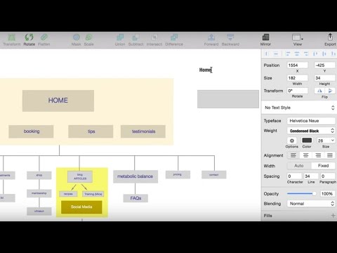Sketch sitemap: How to create website sitemap diagram Sketch sitemap: How to create website sitemap diagram