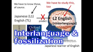 Interlanguage and fossilization in SLA (Second Language Acquisition)