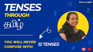 VERB TENSES | ALL TENSES IN ONE VIDEO | REENA #spokenenglish