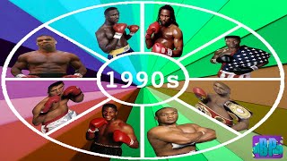A Timeline of the 1990s Heavyweight Boxing Division (Boxing Documentary)