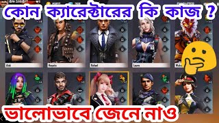 কোন ক্যারেক্টারের কি কাজ ? ভালোভাবে জেনে নাও || Mr.SAHA-YT