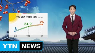 [날씨] 연휴 첫날 전국 '쾌청'...종일 높고 파란 하늘 / YTN