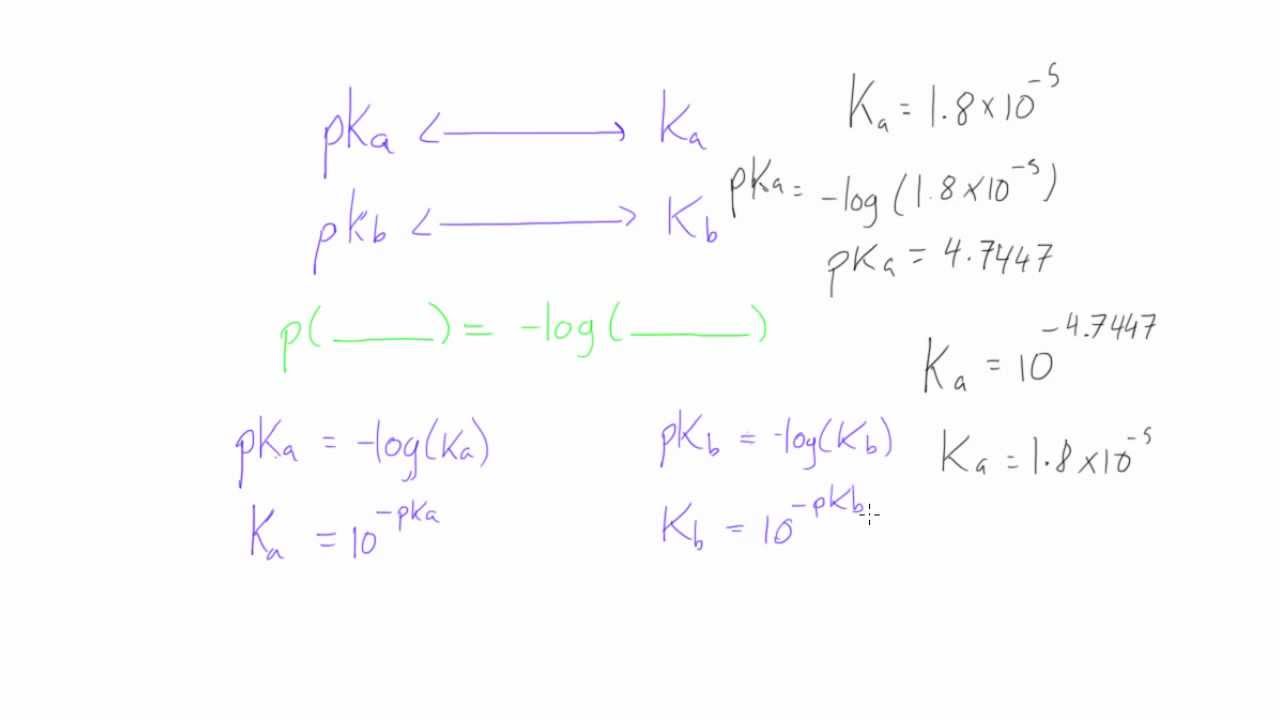 How To Convert Between Ka And PKa (or Kb And PKb) - YouTube