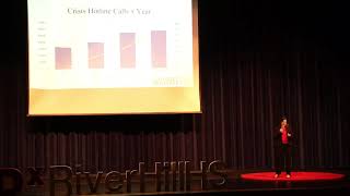 Well-Being of HoCo and Community Impact of the Pandemic | Dr. Mariana Izraelson | TEDxRiverHillHS