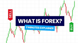 What is Forex? - 2 Minute Explanation. Forex Trading for Beginners