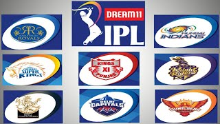 DREAM11 IPL SCHEDULE TIME TABLE | FUL SCHEDULE 2020 WITH DATES| TIME | DAY|