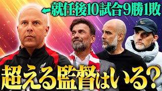 プレミアクラブ就任後10試合で最も勝率が高い監督は誰だ？第一回スロット王選手権