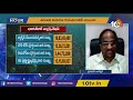 వ్యాక్సిన్ విషయంలో కోర్టుల జోక్యం అవసరమా.. prof nageshwar analysis on court involvement 10tv