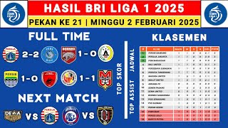 Hasil Liga 1 2025 - Persija vs PSBS - Klasemen Liga 1 2024 Terbaru Hari Ini - Liga 1 Indonesia