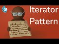 Iterator Design Pattern (C#)