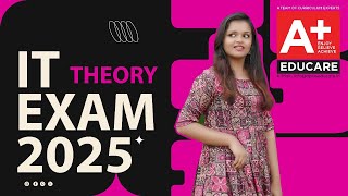 SSLC IT MODEL EXAM - THEORY QUESTIONS (2)