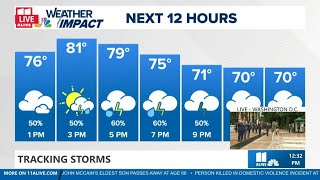 Memorial Day forecast calls for rain breaks